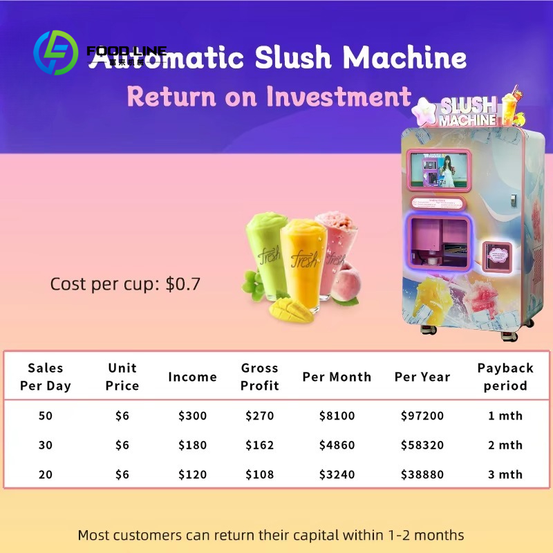 Customized Modern Smoothie Ven – обзор и цена Slushie Machine Vending