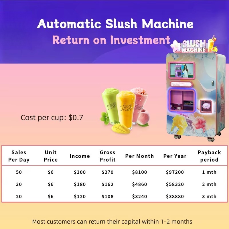Adjustable Slushie Vending Mac – обзор и цена Slushie Machine Vending