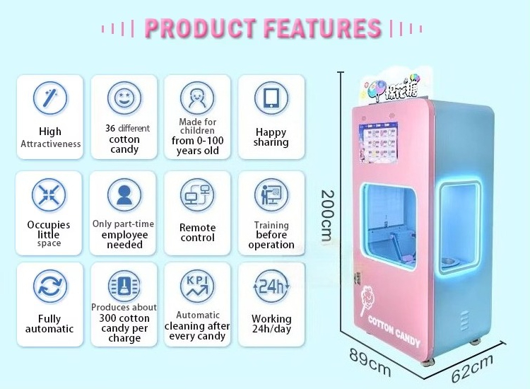 Outdoor Fully Automatic Cotton – обзор и цена Candy Vending Machine