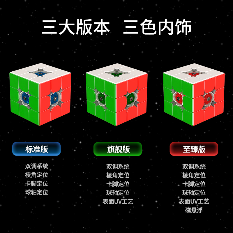 [JudyCube] Fanxin LIGHT 3X3 Hu – обзор и цена Arcade Z