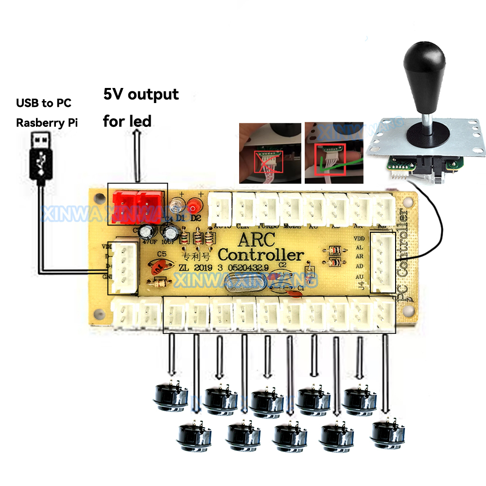 Arcade Joystick Copy SANWA Gam – обзор и цена Arcade Vibes
