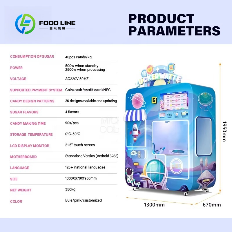 Customized Cotton Candy Vendin – обзор и цена Bill Acceptor Vending