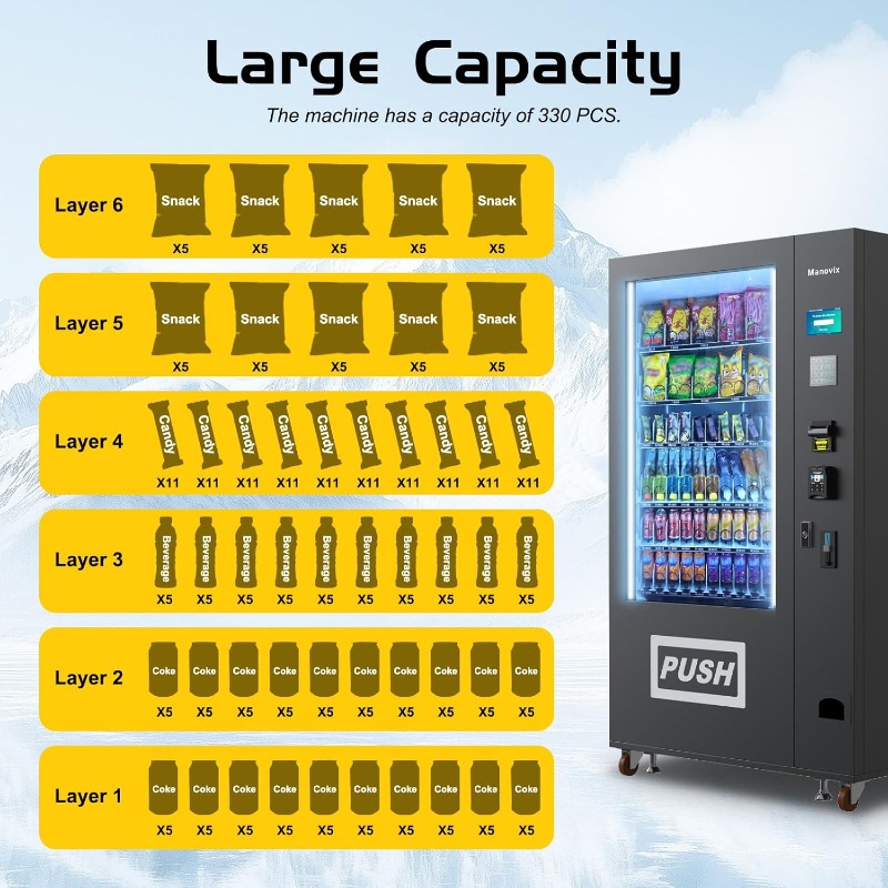 Customized Large 60 Slots Snac – обзор и цена Bill Acceptor Vending